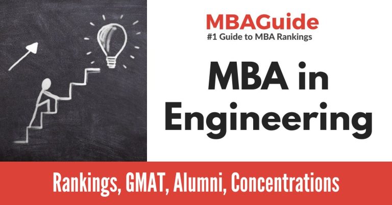 Best Programs for MBA in Engineering - MBAGuide.org
