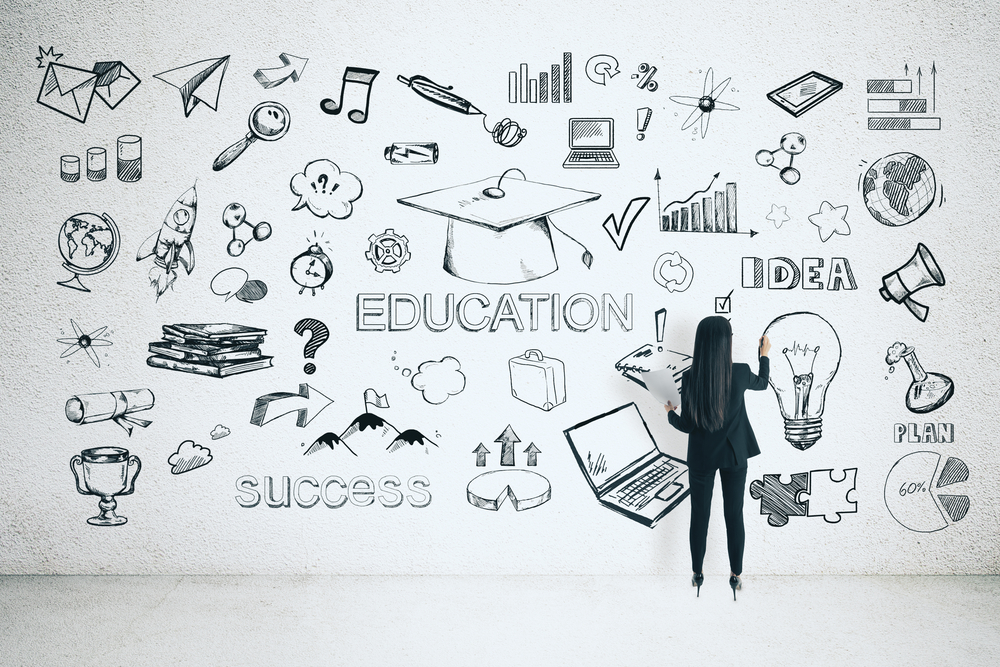 MBA Concentrations and Specializations