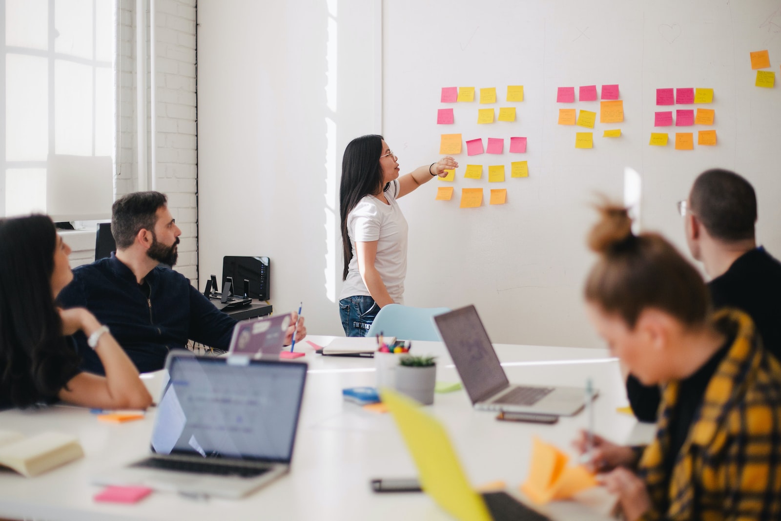 Undergraduate Business Certificates – MBA