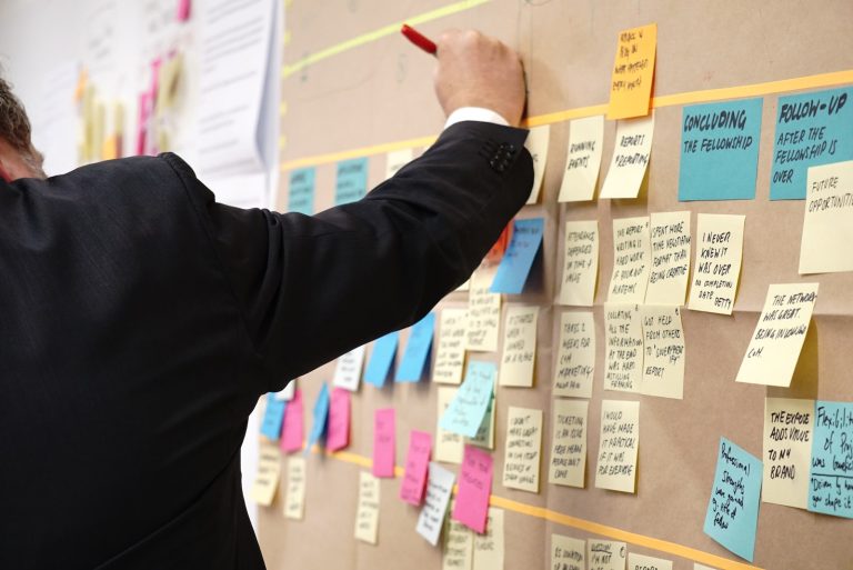 MBA in Management