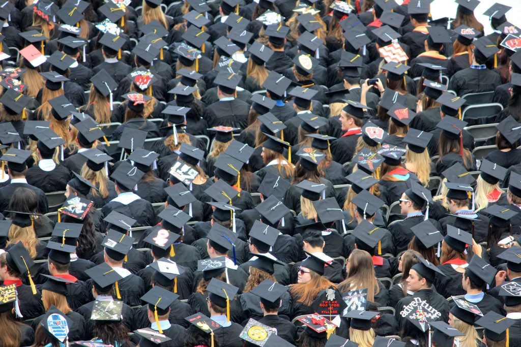 MBA Applications