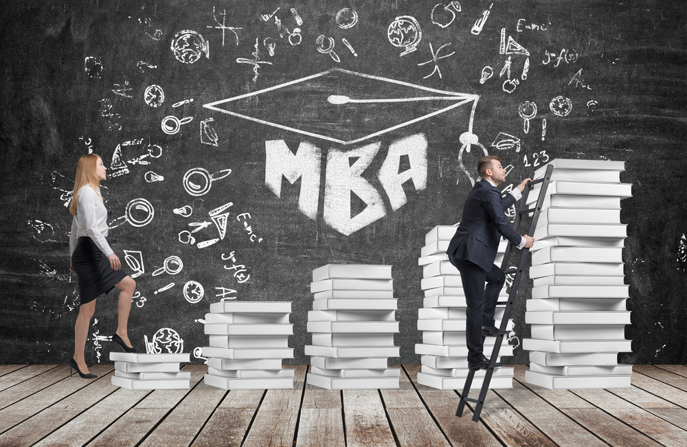 What is an MBA?