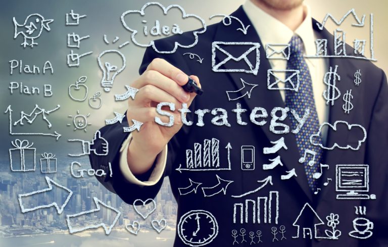 MBA Curriculum and Core Courses